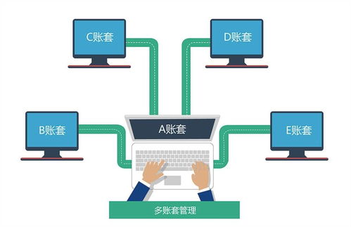 同鑫驗(yàn)廠考勤一卡通系統(tǒng) 賦能企業(yè)高效通過驗(yàn)廠審查的智能計(jì)算機(jī)系統(tǒng)服務(wù)